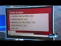 About 26K without power Monday morning across Tennessee