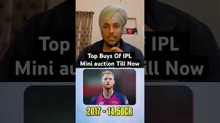 Some unexpected players got too much #iplretention #cricket #ipl #auction #pbks #crickdeepsingh #fyp