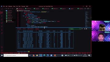 Tugas Akhir Algoritma dan Pemrograman I | Program Pemesanan Tiket Bioskop dengan menggunakan Python