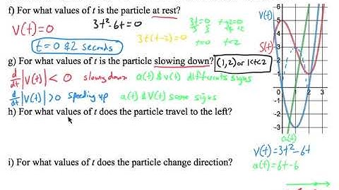 4.2b Straight Line Motion Connecting Position, Velocity, and Acceleration