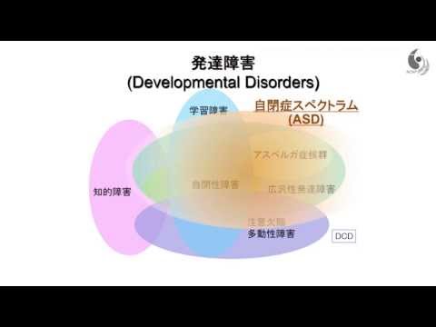 NCNP・メルボルン大学合同シンポジウム_発達障害領域における「脳とこころの研究の進歩」