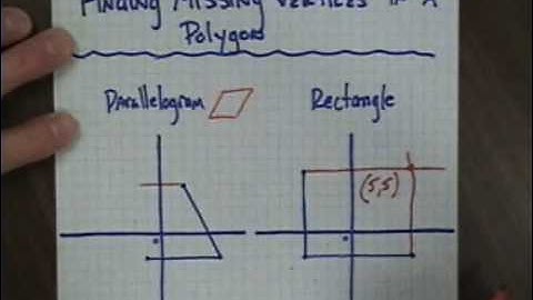 Finding Missing Vertices