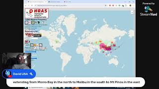 The Descendants of Nimrod in America