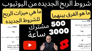 خبر عاجل شروط الربح الجديده من اليوتيوب 2023