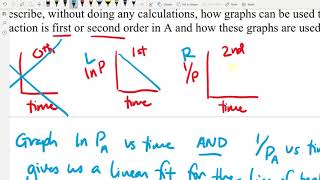 Kinetics FRQs solved (Problems 1 & 2)