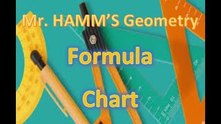 Geometry formula chart
