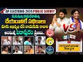     pithapuram latest public talk after pawan kalyan nomination  bullet raj