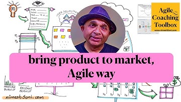 Concept to Cash, the Agile way!   #agileCoachingToolbox