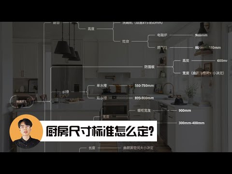 收藏起来，厨房装修前弄清这些尺寸不踩坑