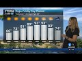 Tuesday, June 16th Evening Weather