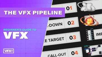VFX Pipeline | Beginner