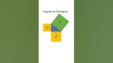 Le théorème de Pythagore