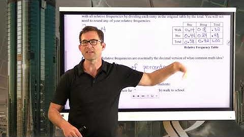 N-Gen Math 8.Unit 12cc.Lesson 4.Categorical Data