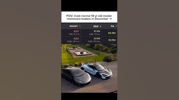 FREE tg calls bot, link in bio #twitxmeme #crypto #défi #memecoin #solanamemes #solana