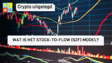 Stock 2 Flow van Bitcoin | Crypto uitgelegd