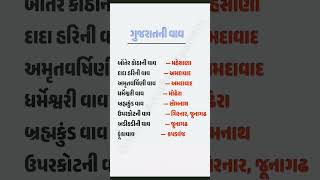 Upcoming police Bharti #gujaratpolice #gk #motivation #khakhi #dedication #khakhivardi #khakhilover