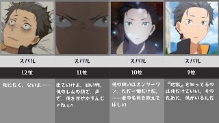 リゼロ スバル 嫉妬の魔女に愛された絶望的に無力な主人公の名言 人気アニメ ランキング Youtube
