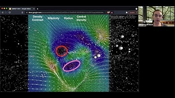 Histogram Pooling and Symbolic Regression