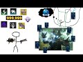 Solo 2 phase ir yut on hunter | The edge of fate