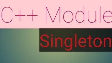 Singleton Design pattern #Singleton #Class #Design #Pattern #Early #Lazy #Late #Initialization