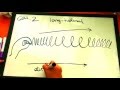 Mechanical Waves vs. Electromagnetic Waves
