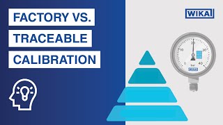 Factory calibration vs. traceable calibration to ISO 17025 | What is the...