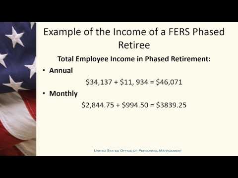 Phased Retirement An Employee Perspective