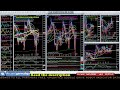 🔴 Forex Signals USDCAD indicator "Big Data" online for top trader. Форекс сигналы USDCAD