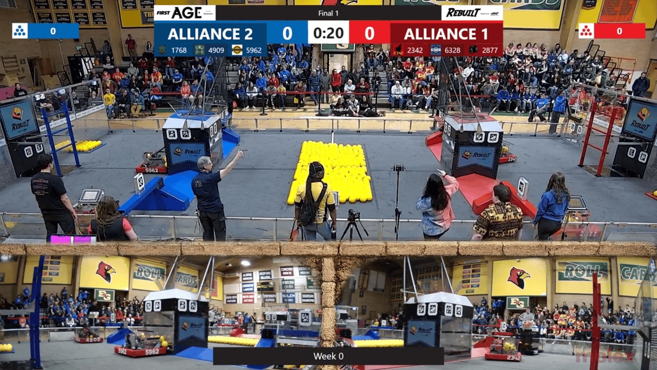 Неделя 0 2026 Финал 1