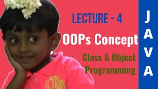 Java Basics  - Lecture 4 - OOPs Concept  :  Class and Object Programming