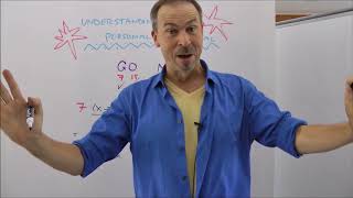 Personal Polynomial - A Deep Dive