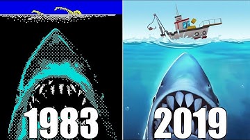 Evolution of Jaws Games [1983-2019]
