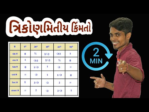 Trigonometry Value in Gujarati | Best Trick to Remember Values | Std 10 Mathematics.