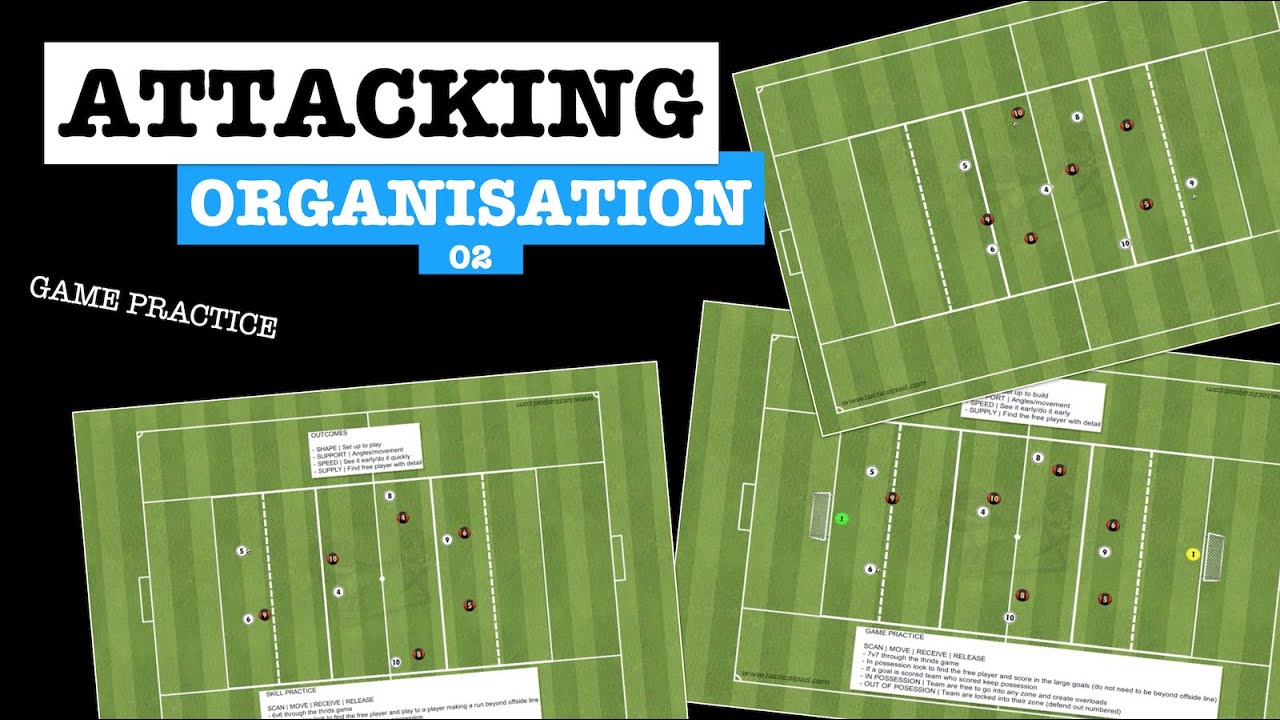 Attacking Organisation Game 2 Youtube 