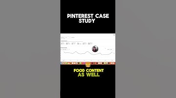 2.42k Outbound Clicks From Pinterest - This NICHE Works!