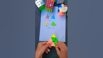 How to solve pyramids Rubik