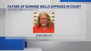 Affidavit reveals details into Don Wells' domestic violence arrest, no contact order issued