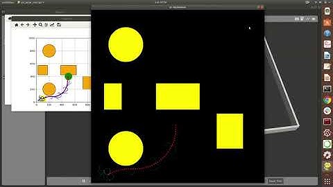 A star implementation on turtlebot 3