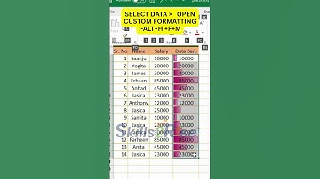 did you know this excel hack