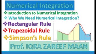 Numerical integration | Rectangular rule | Trapezoidal rule | Simpson’s rule | Integral calculus