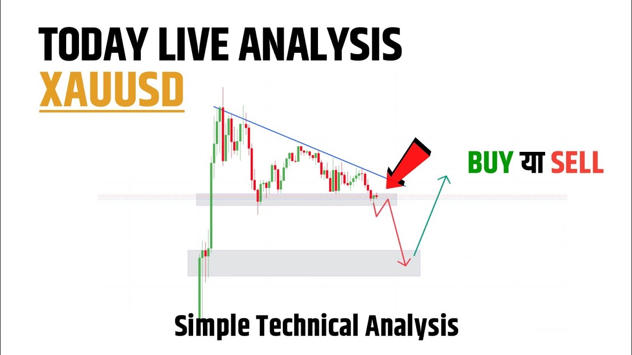 FOREX XAU/USD TODAY ANALYSIS 9/6/2023 Gold Technical Analysis Today Hindi