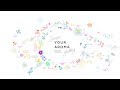 Sense Your Aroma Gallery動画/2分28秒/ライオン