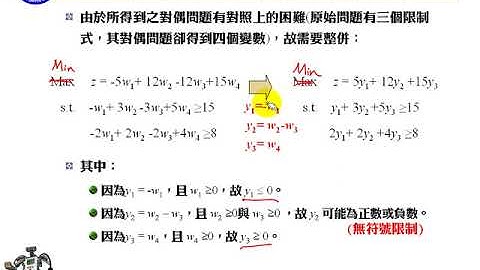 Support Vector Machine; SVM (06)