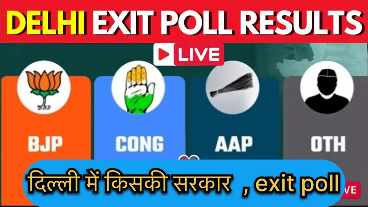 “Delhi Exit Polls 2025: BJP Poised for Victory, AAP Faces Setback” #