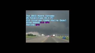 Tornado Of The Day: Newcastle-Moore, OK EF5 Tornado I May 20, 2013 #tornado #okwx