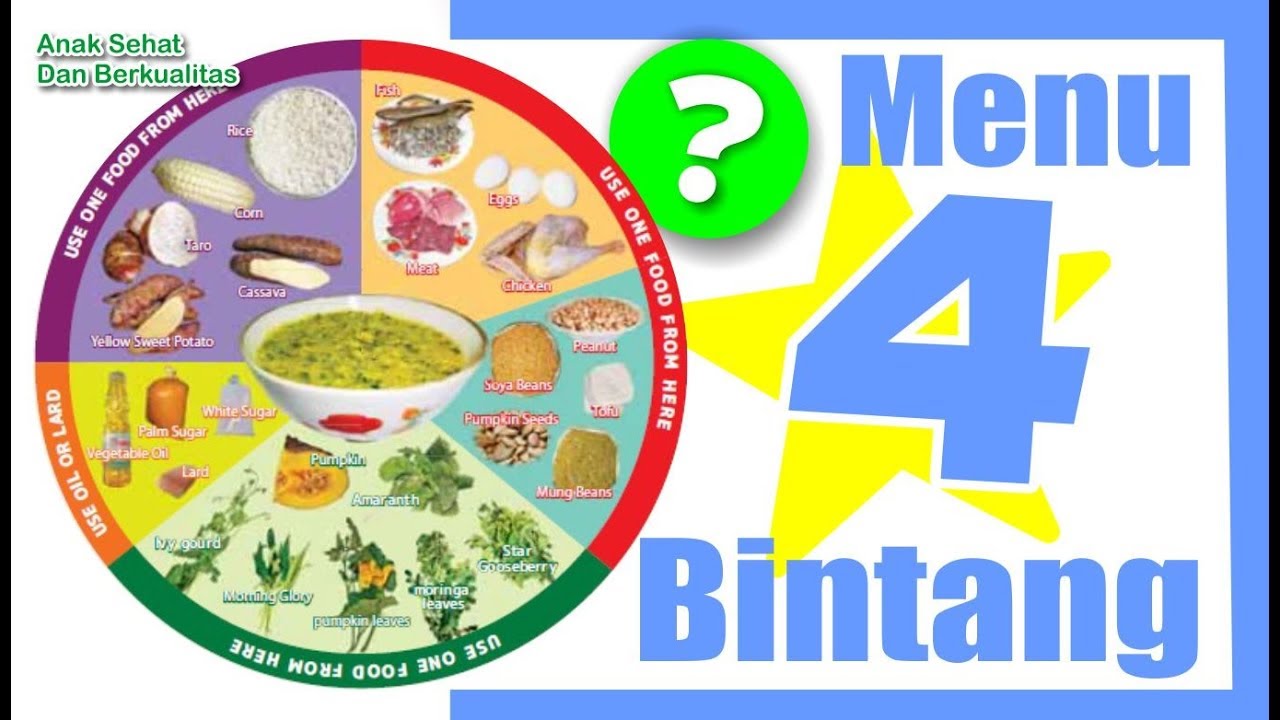  Apa  Maksud  Dari  Menu Empat Bintang  Pada Makanan Bayi 