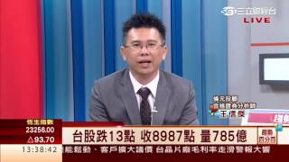 王信傑-0902 觀望美9月升息 9200高點已現？遊戲股、法人結帳股請避開！∣趨勢百分百∣三立財經台CH88