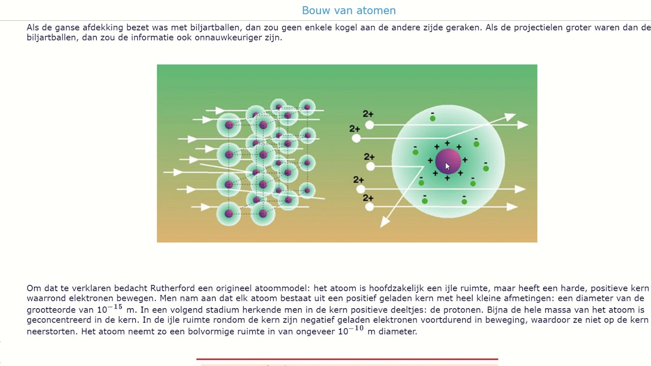 9 Atoommodel van Rutherford - YouTube