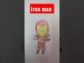Iron man drawing 