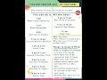 Tina Dabi ** Study Plan** //#shorts